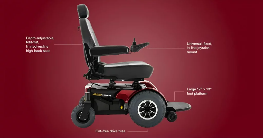 Motorized Wheelchair covered by insurance with different key features labeled